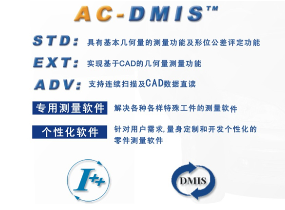 AC-DMIS